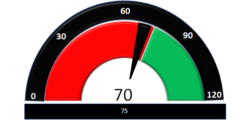 Excel wykres do pobrania